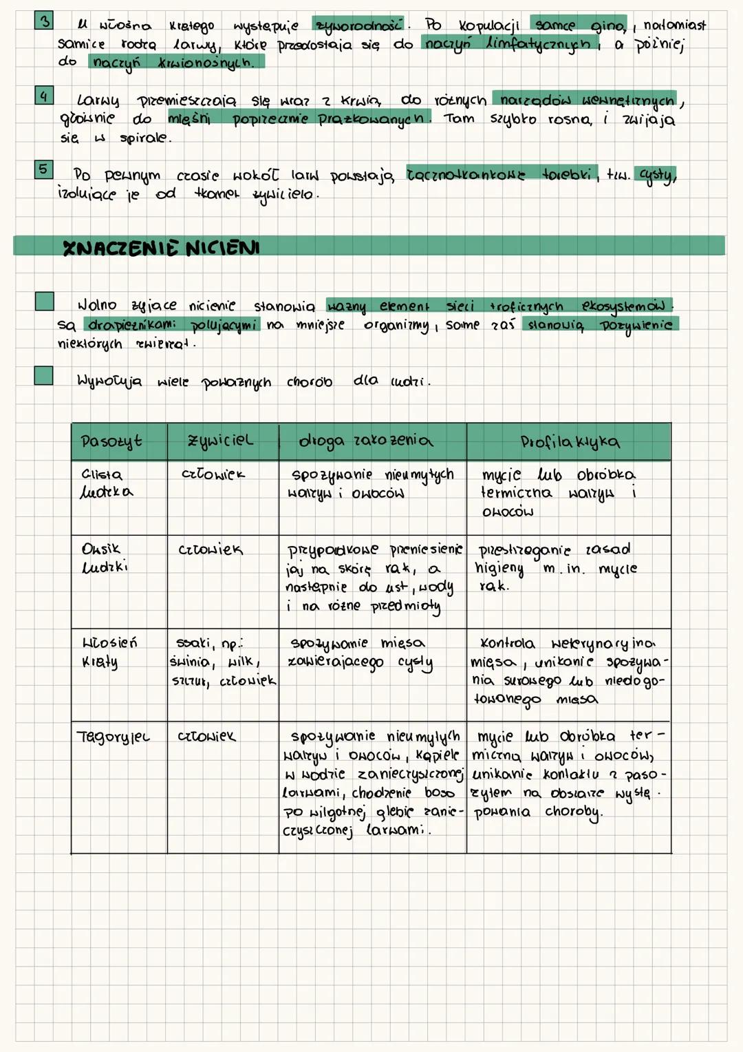 # nicienie
Nicienie zamieszkują, różnorodne środowiska: dno moiz, a takze glebe.
Około POLOна pornanych godunków to pasozyty roślin grey b