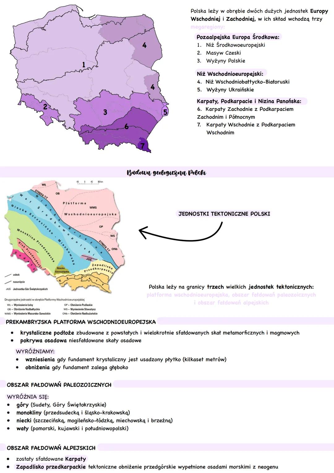 --- OCR Start ---
STREFA T-T
klina
Przedsudack
Drugorzędne
3
zyskich
Wschodnioeuropejskiej
Obniżenie Podlaskie
Obniżenie Stawatycz
Obniżenie