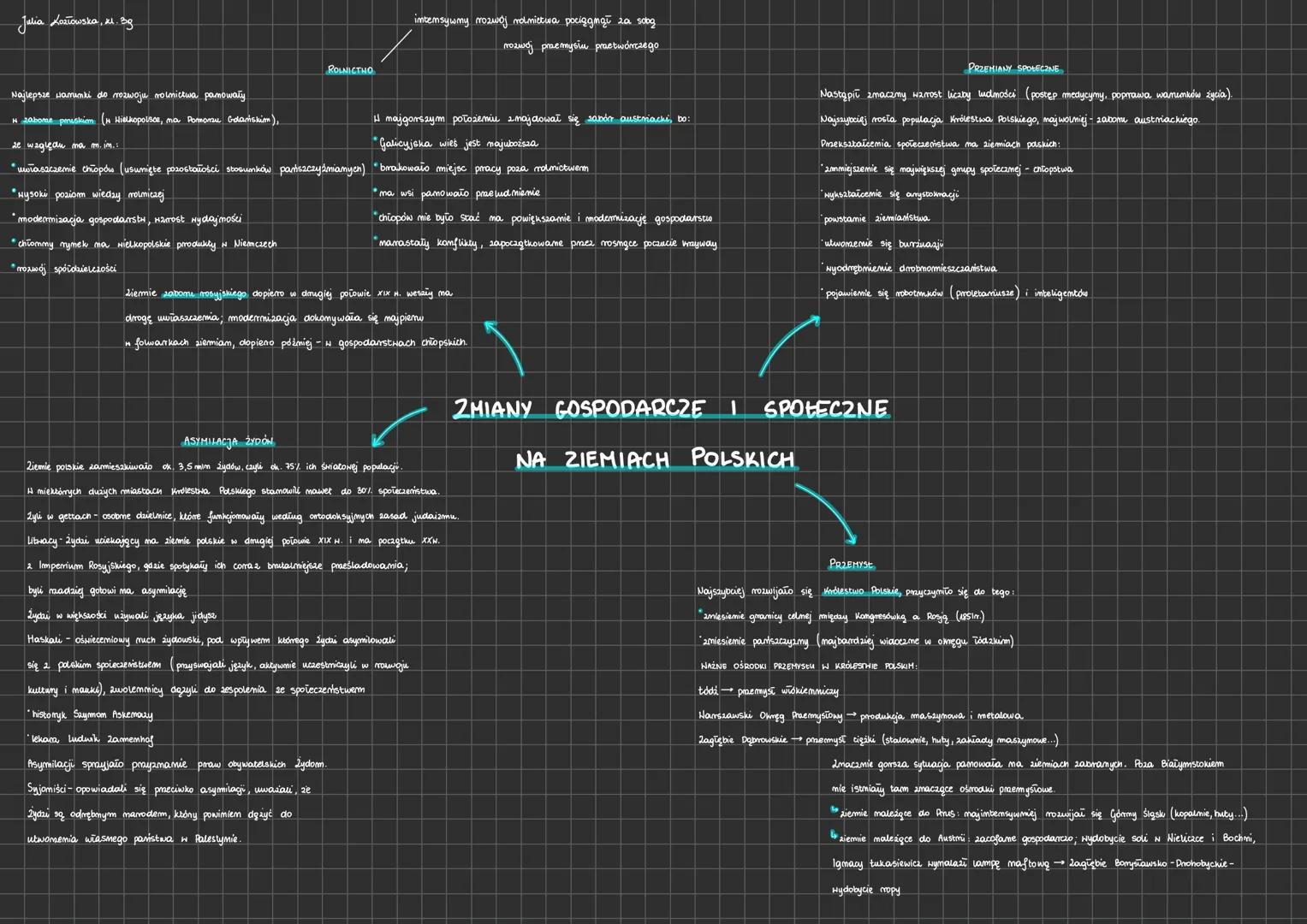 --- OCR Start ---
Julia Kozłowska, 21.39
imtemsywmy rozwój rolnictwa pociągnął za sobą
rozwój przemysiu praetwórczego
Najlepsze warunki do r