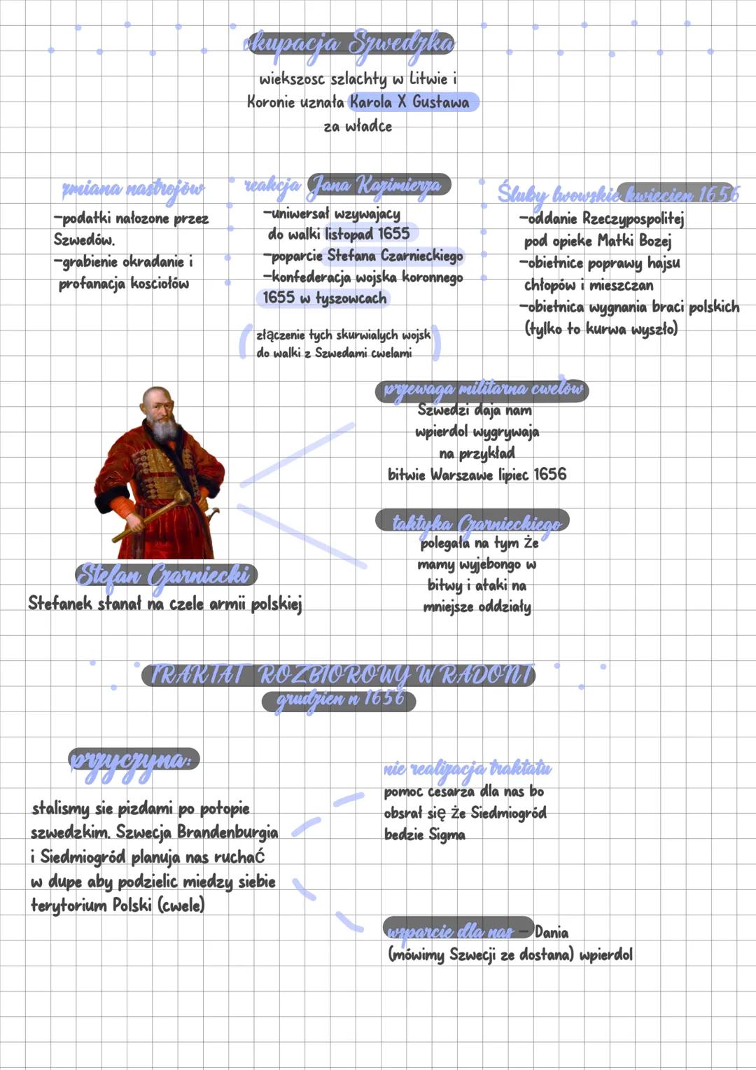 # POPRAWA HISTORTI
ZYGMUNT III WAZA
1587-1632
Glowne cele polityki zagranicznej
wayow
- Odzyskanie Korony szwedzkiej
- nie dopuszczenie do