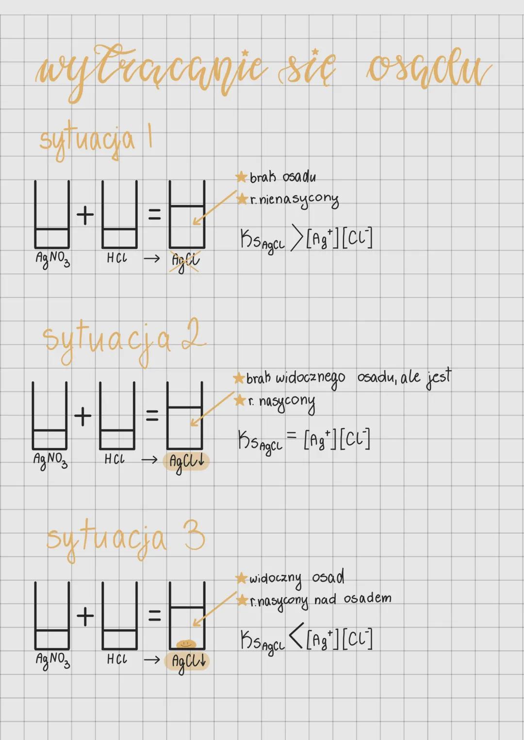 * jest to iloczyn stęzeń jonów podniesionych
do potęg równych współczynnikom ste-
chiometrycznym z równania dysocjacji,
znajdujących się w r