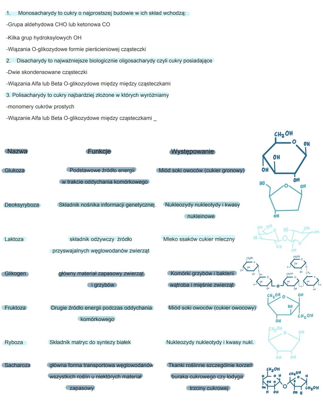 1. Monosacharydy to cukry o najprostszej budowie w ich skład wchodzą:
-Grupa aldehydowa CHO lub ketonowa CO
-Kilka grup hydroksylowych OH
-W
