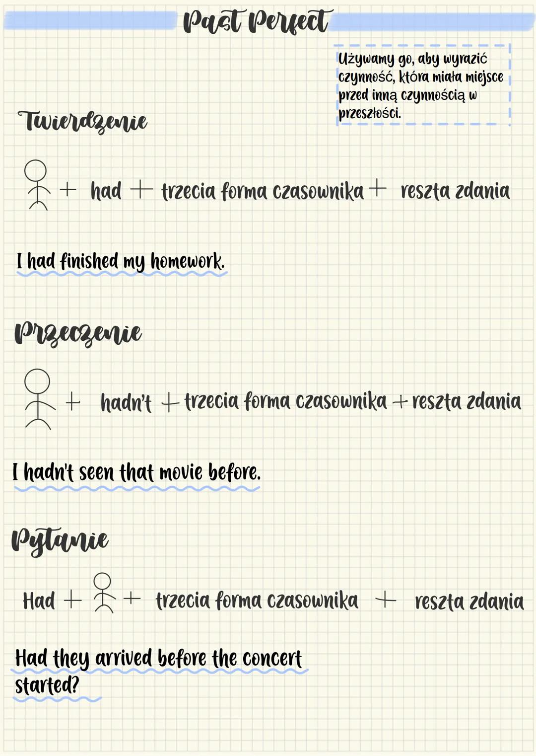 --- OCR Start ---
Past Simple
Twierdzenie
Służy do mówienia o czynnościach, które
miały miejsce w przeszłości i zostały
zakończone.
옷 + czas