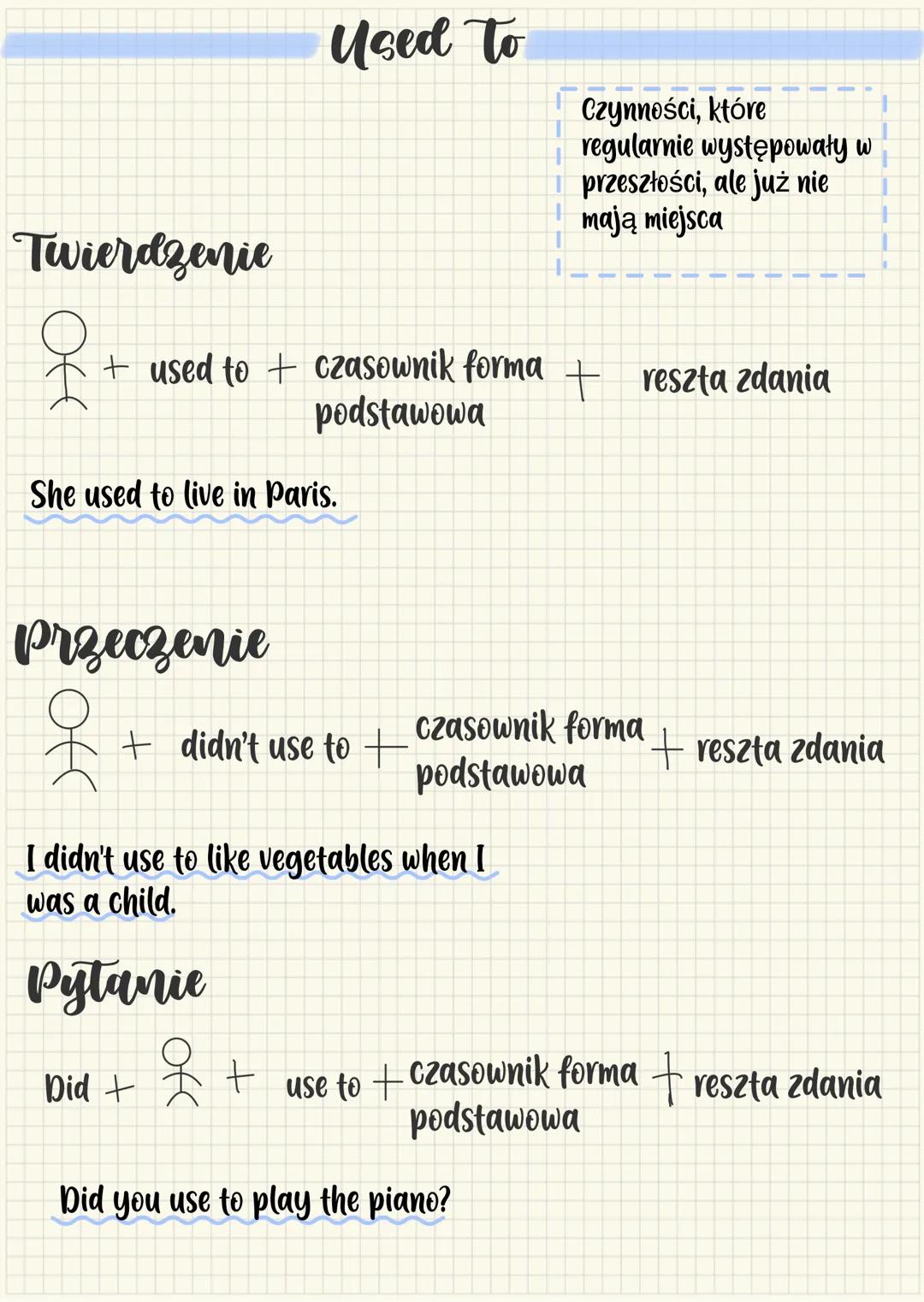 --- OCR Start ---
Past Simple
Twierdzenie
Służy do mówienia o czynnościach, które
miały miejsce w przeszłości i zostały
zakończone.
옷 + czas