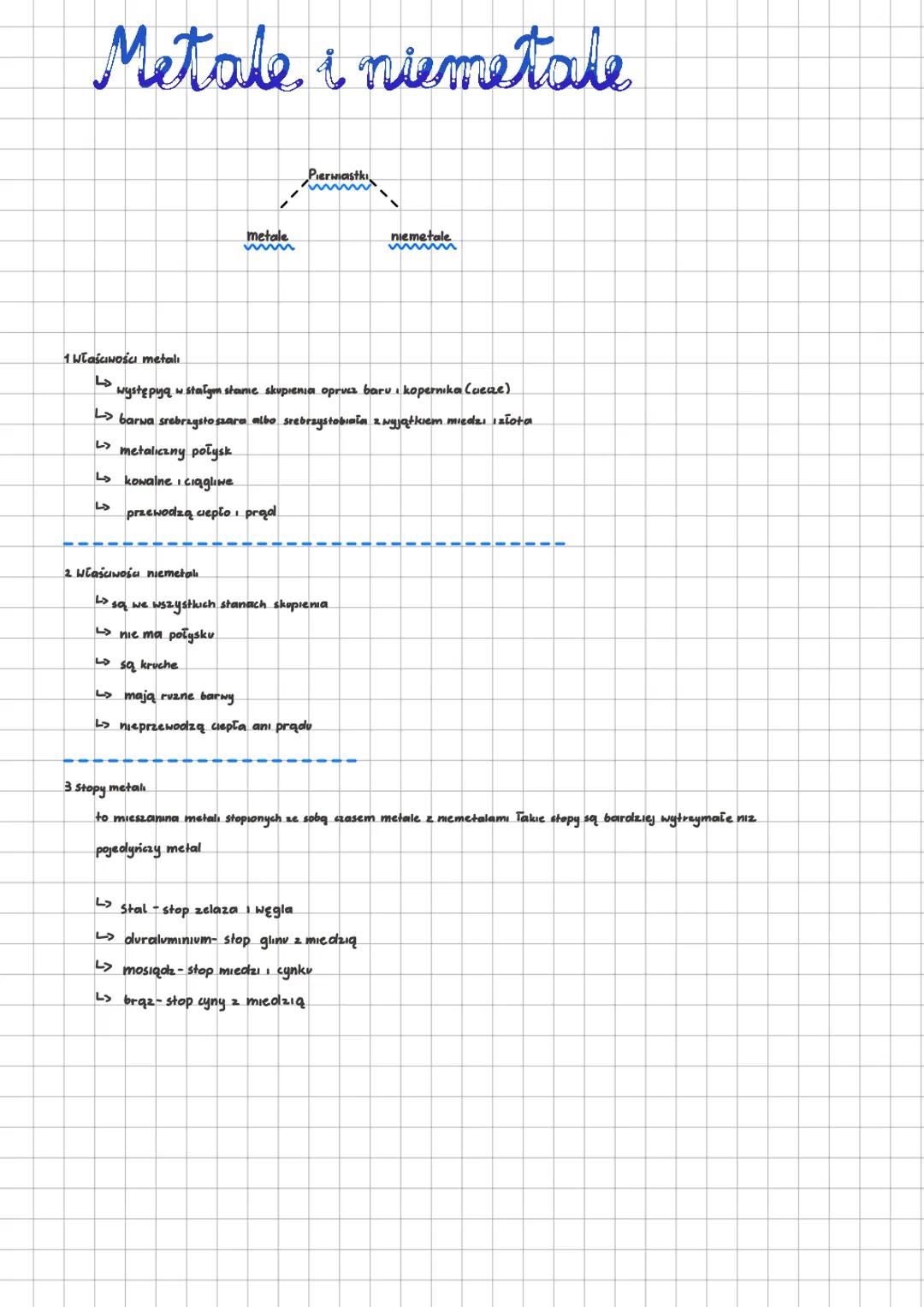 # Metale i niemetale
Pierwiastki
metale
niemetale
1 Właściwości metalı
جا
ها
występują w staigm stame skupienia oprva baru kopernika
