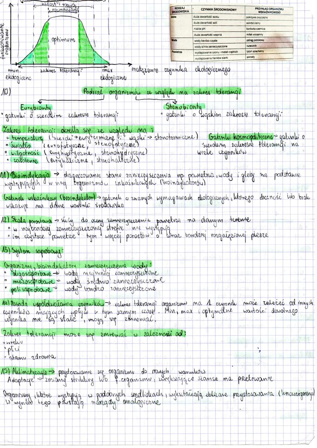 # ekologia
1) Ekologia nauka o strukture i funkcjonowaniu pryrody. Zajmuje się badaniem
interaliofi między organizmami i organizmami a stod