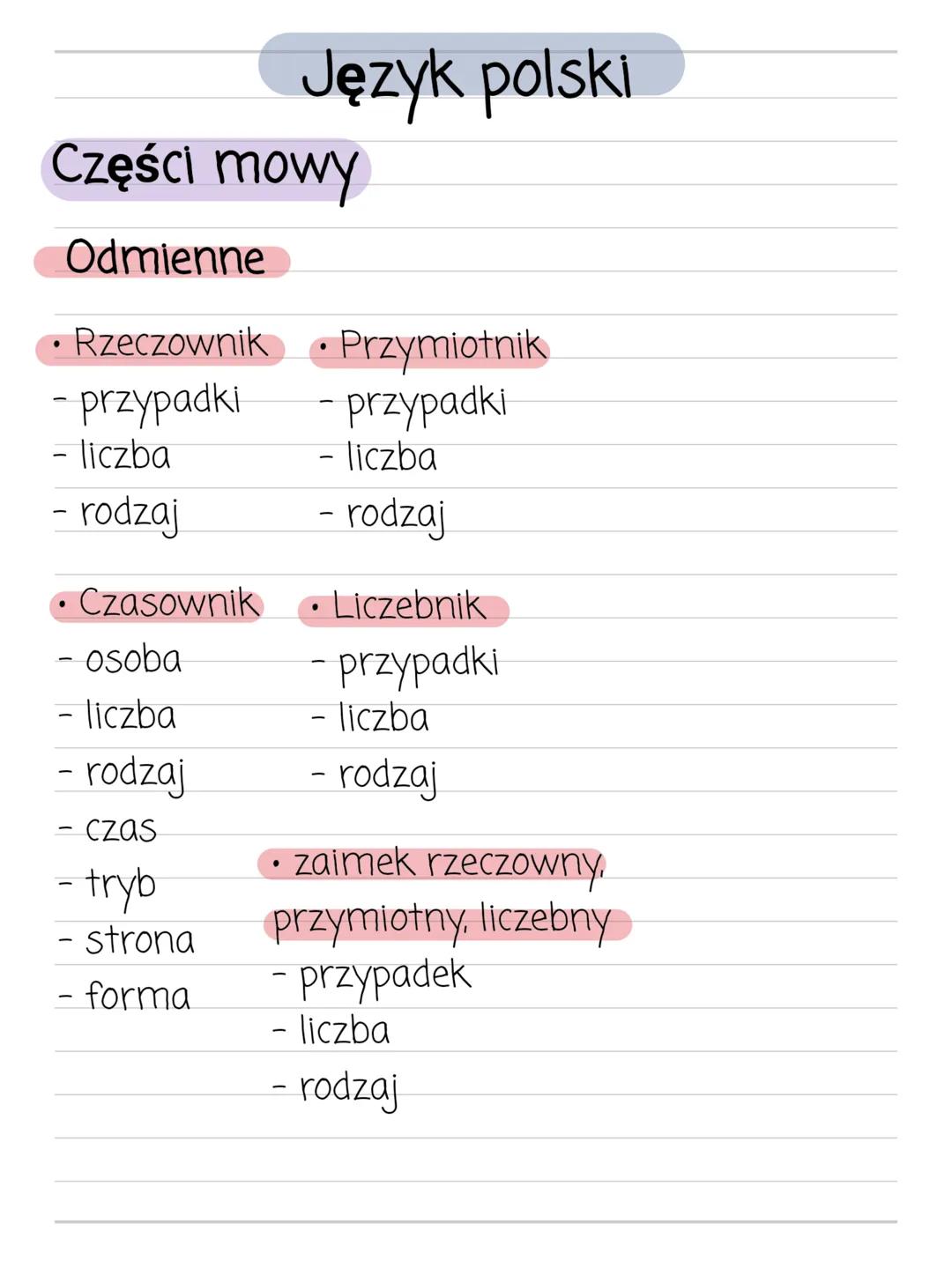 # Język polski
# Części mowy
## Odmienne
* Rzeczownik
* przypadki
* liczba
* rodzaj
* Czasownik
* osoba
*