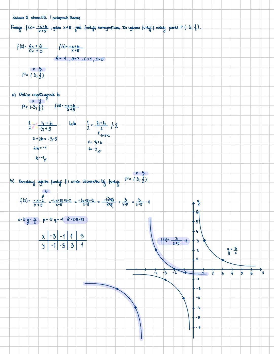 FUNKCJA HOMOGRAFICZNA
wykresem f. homograficznej jest hiperbola, która przecina oś:
y = \frac{Ax + B}{Cx + D}
- OX w punkcie ( -\frac{D}{C},