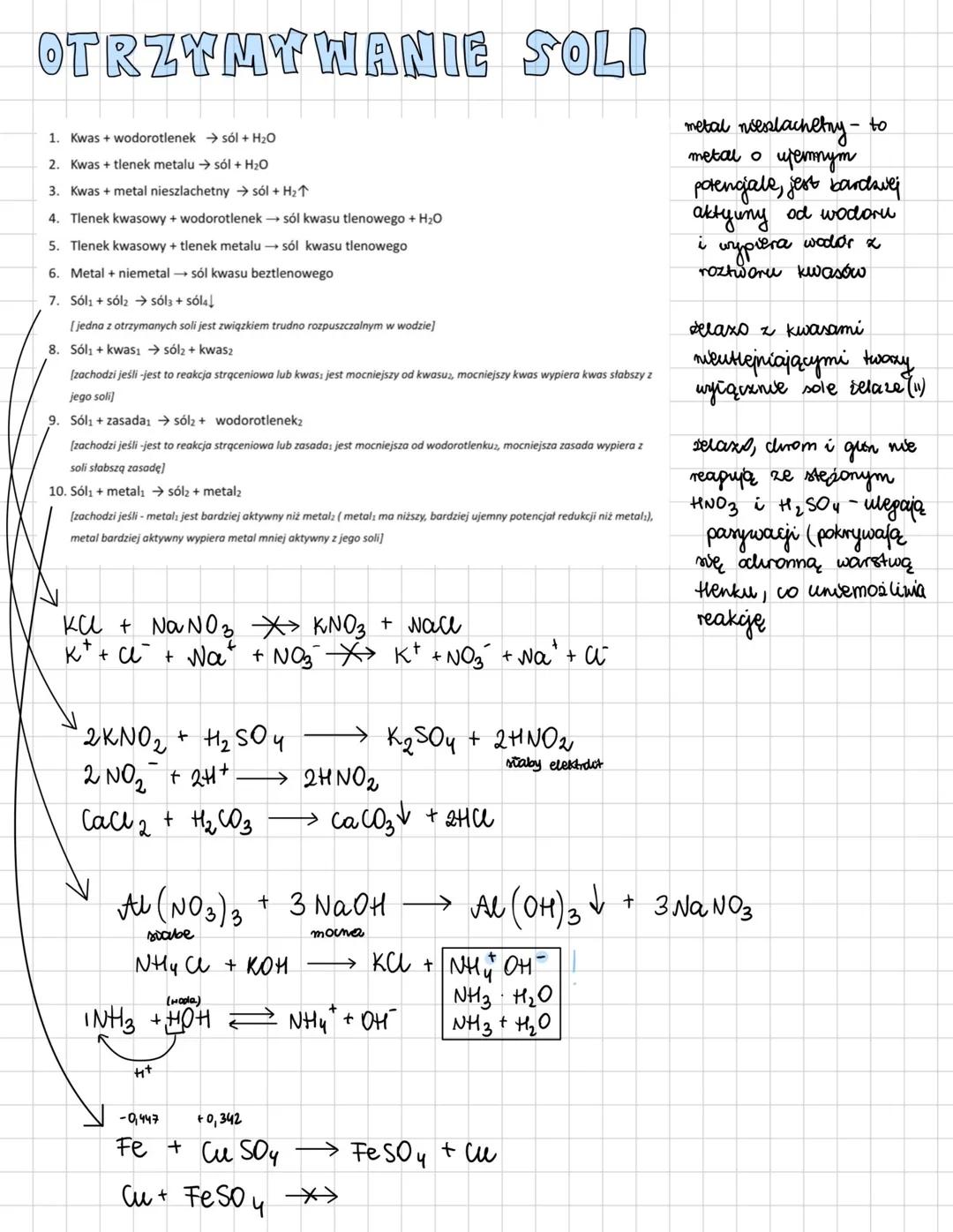 --- OCR Start ---
OTRZYMYWANIE WODOROTLENKÓW
Arzymywanie zasad:
(wtowie i magnexowce)
metol+H_{2}O\Rightarrow wolonoHenek+H_{2}
tenek~metal
