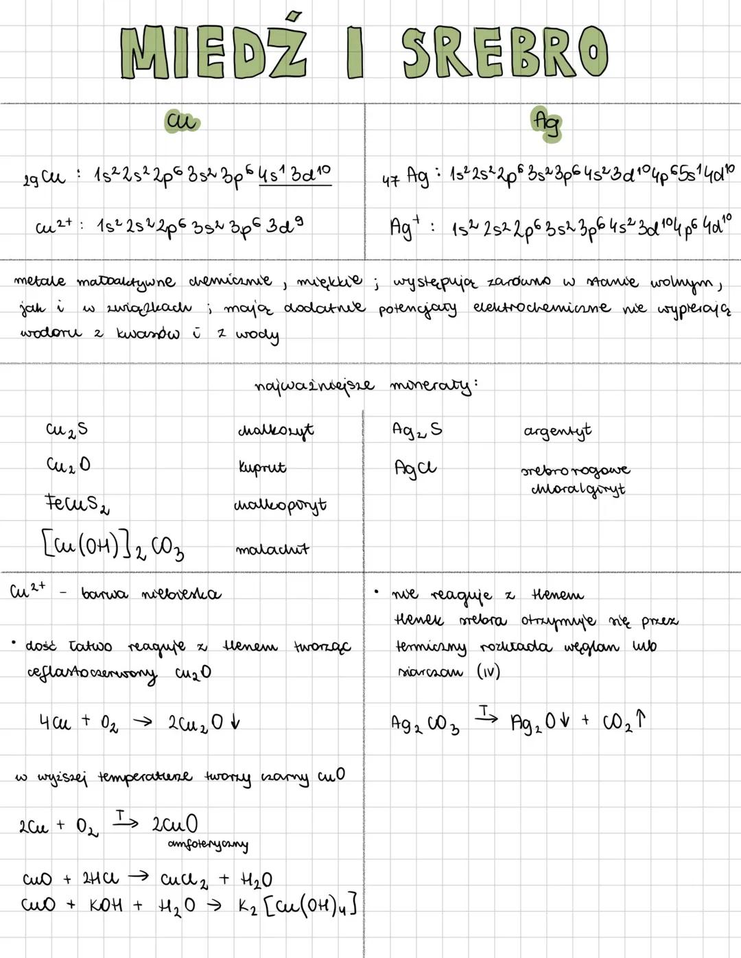 --- OCR Start ---
MIEDZ I SREBRO
cu
2g~Cu:1s^{2}2s^{2}2p^{6}3s^{2}3p^{6}
cu^{2+}:1s^{2}2s^{2}2p^{6}3s^{2}3p^{6}3d^{9}
metale matoaktywne che