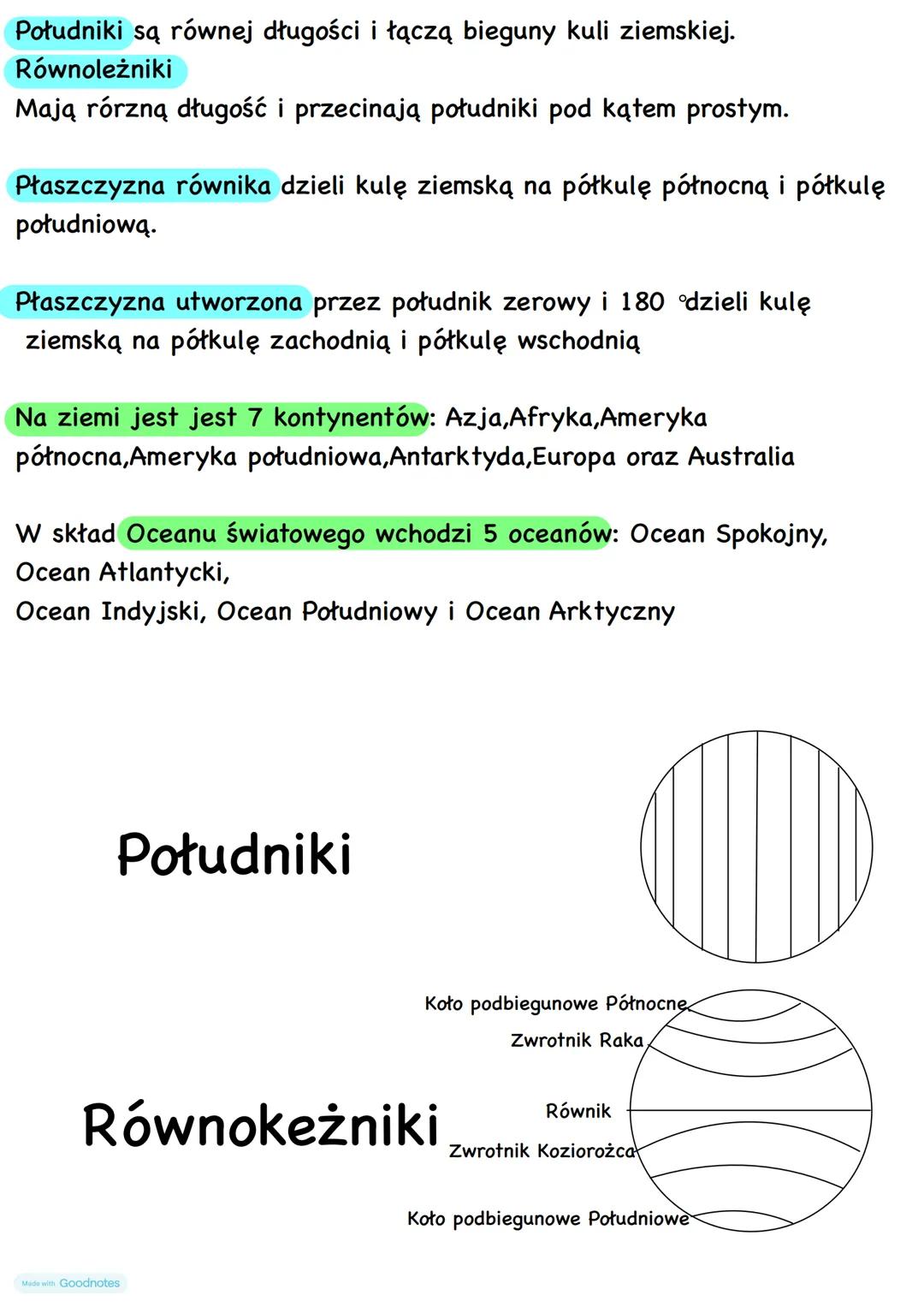 Południki i równoleżniki