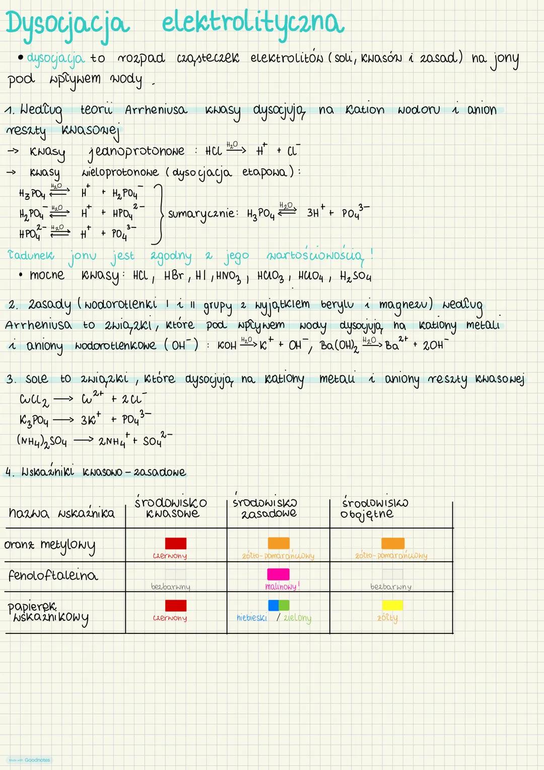 # Dysocjacja elektrolityczna
• dysocjacja to rozpad cząsteczek elektrolitów (soli, kwasów i zasad) na jony
pod wpływem wody
1. Weding teor