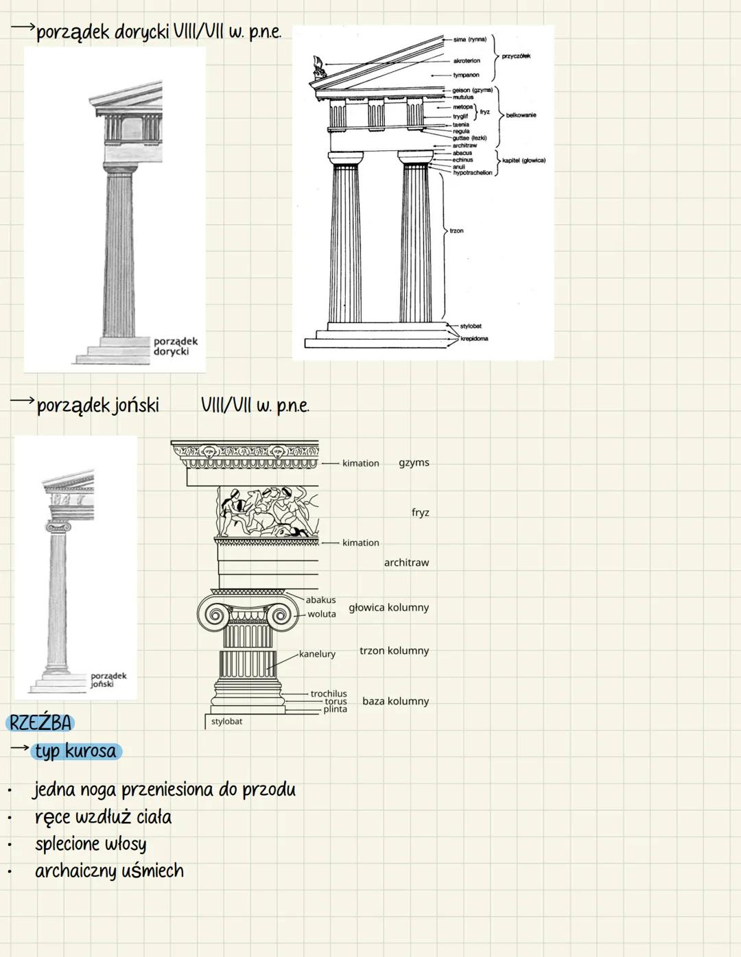 # Starożytna Grecja
# Grecja archaiczna
MALARSTWO WAZOWE
→ styl geometryczny VIII w. p.n.e.
VIII - VI p.n.e.
20000000000000
→ styl ori