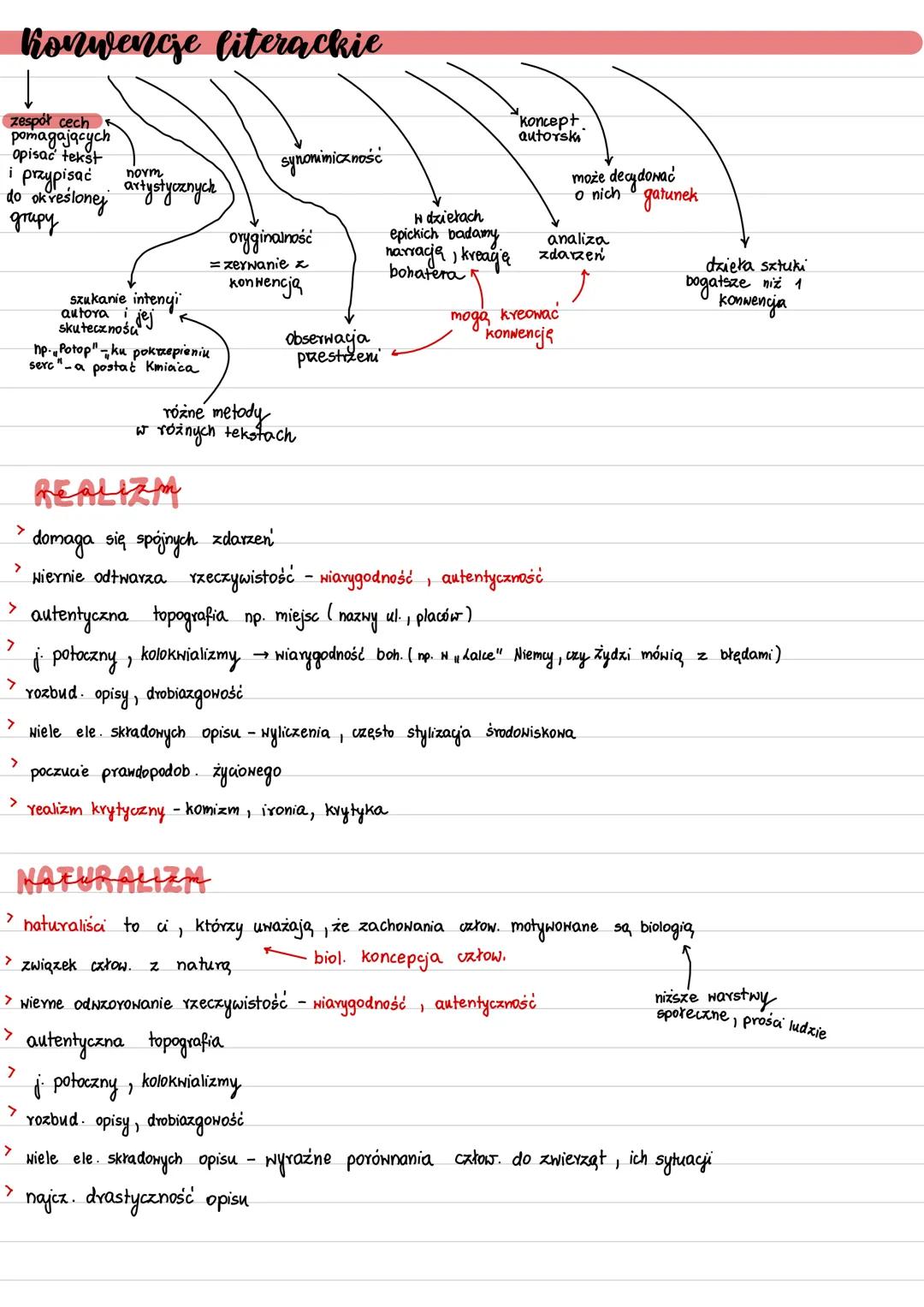 Konwencje literackie