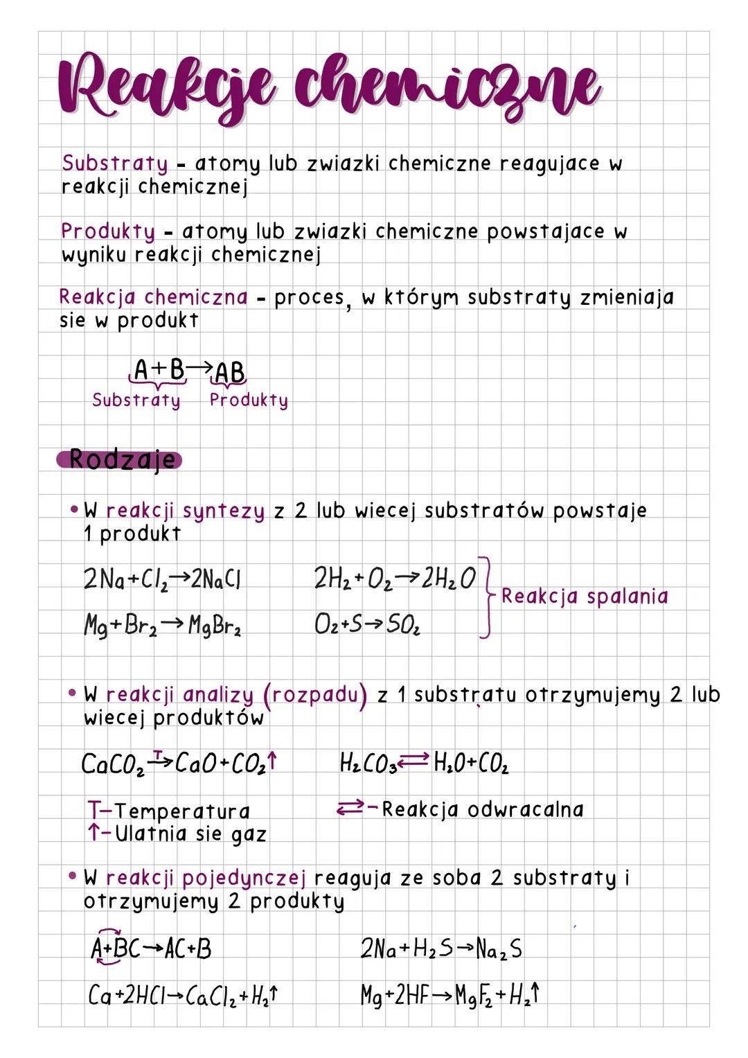 # Reakcje chemiczne
Substraty - atomy lub zwiazki chemiczne reagujace w
reakcji chemicznej
Produkty - atomy lub zwiazki chemiczne powstaja