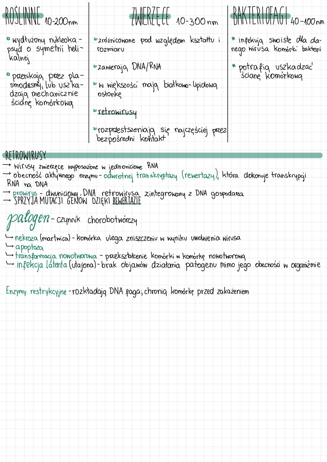 # WIRUSY - wirus = 2 tac. jad/trucizna - bezkomorkowe, submikroskopijne formy infekcyjne
Wirusy nie są organizmami:
- nie mają budowy komór