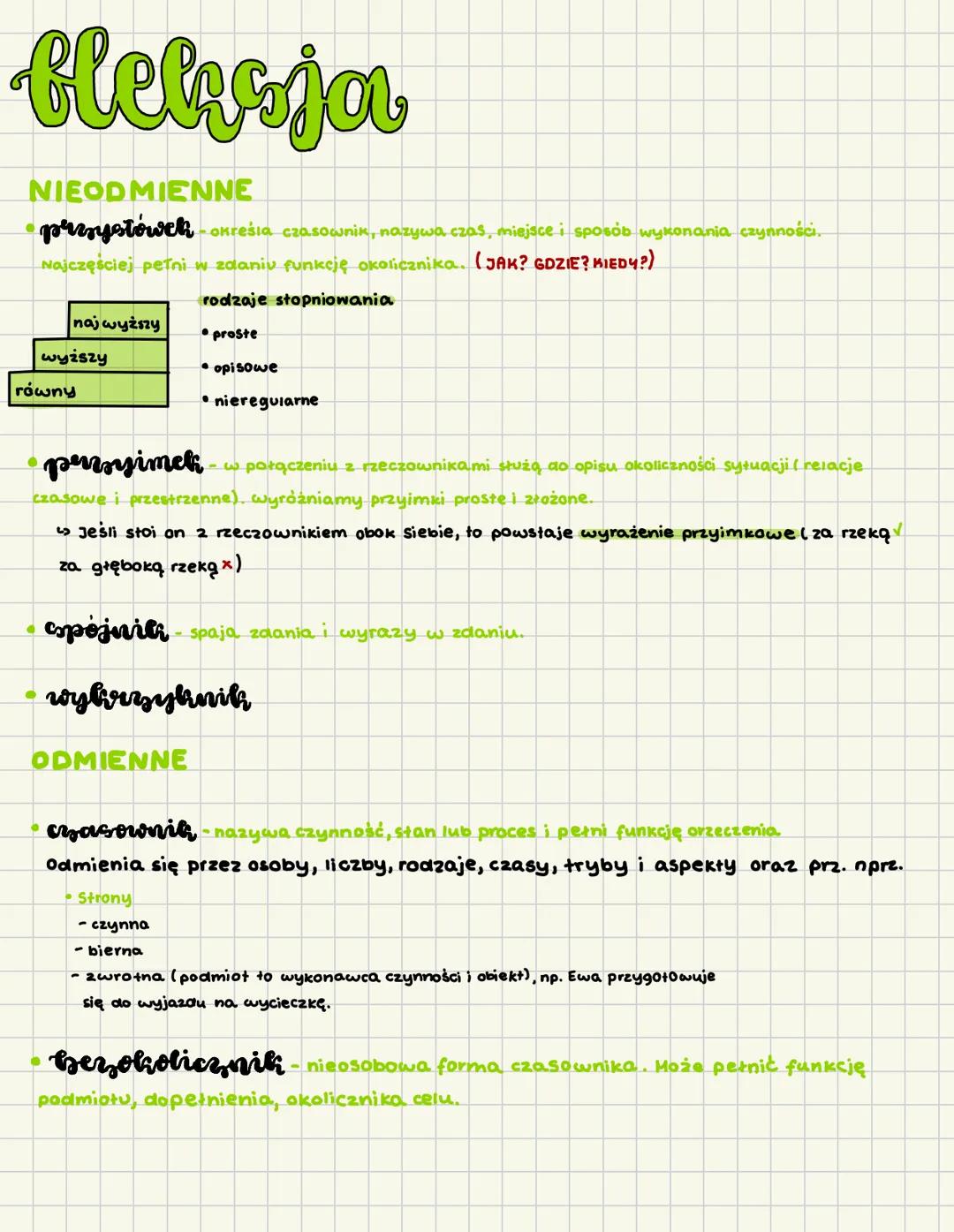 --- OCR Start ---
fleksja
NIEODMIENNE
prinysłowch określa czasownik, nazywa czas, miejsce i sposób wykonania czynności.
Najczęściej pełni w