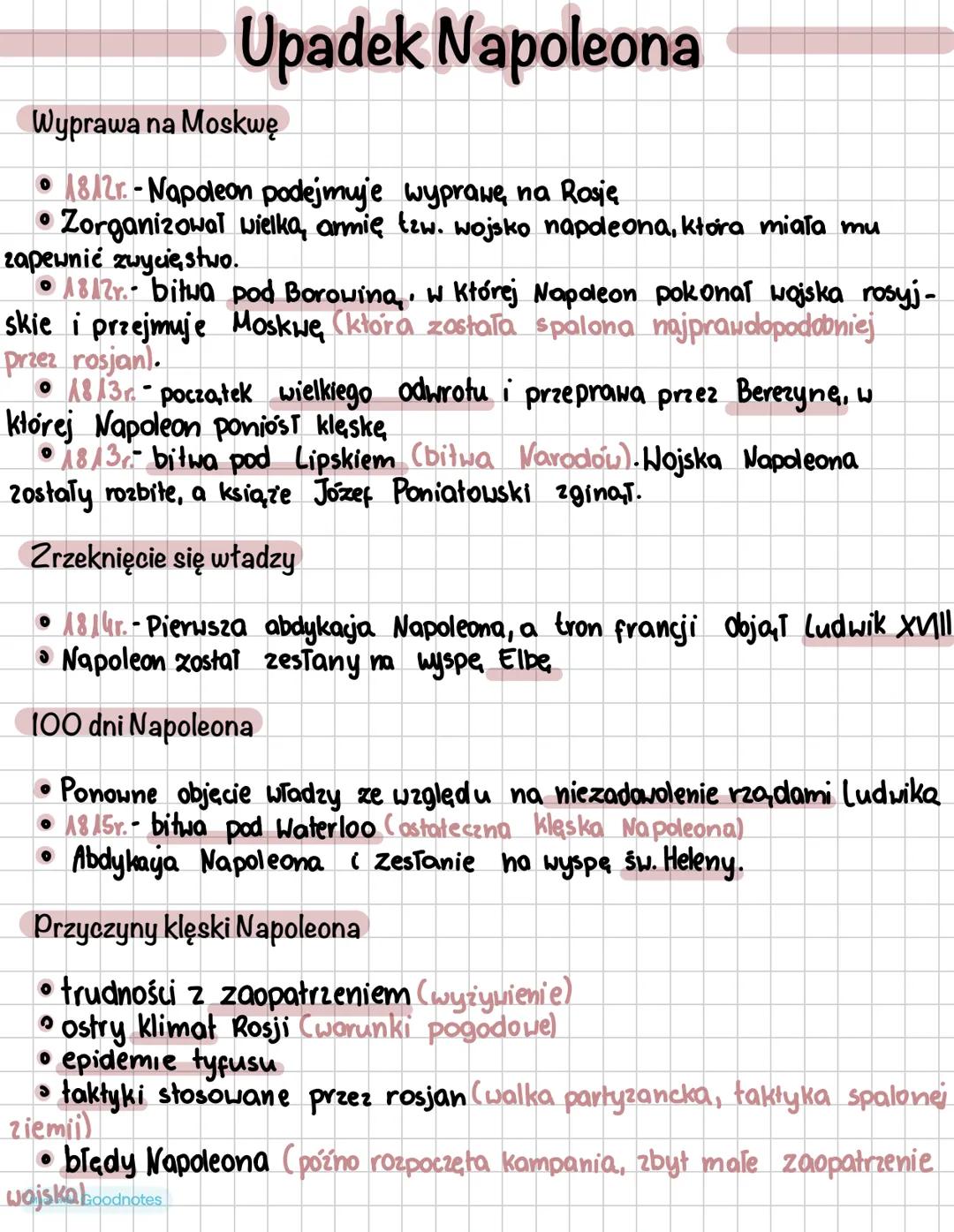 Upadek Napoleona