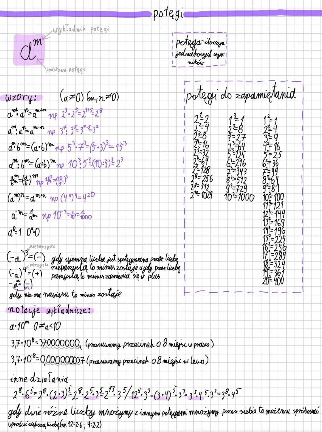 # potęgi
$a^m$
wykladnik potęgi
podstawa potęge
potega iloczyn
jednakowych wyn
ników
wzory: (a≠0) (m,n≠0)
$a^m \cdot a^n = a^{m+n}$ np