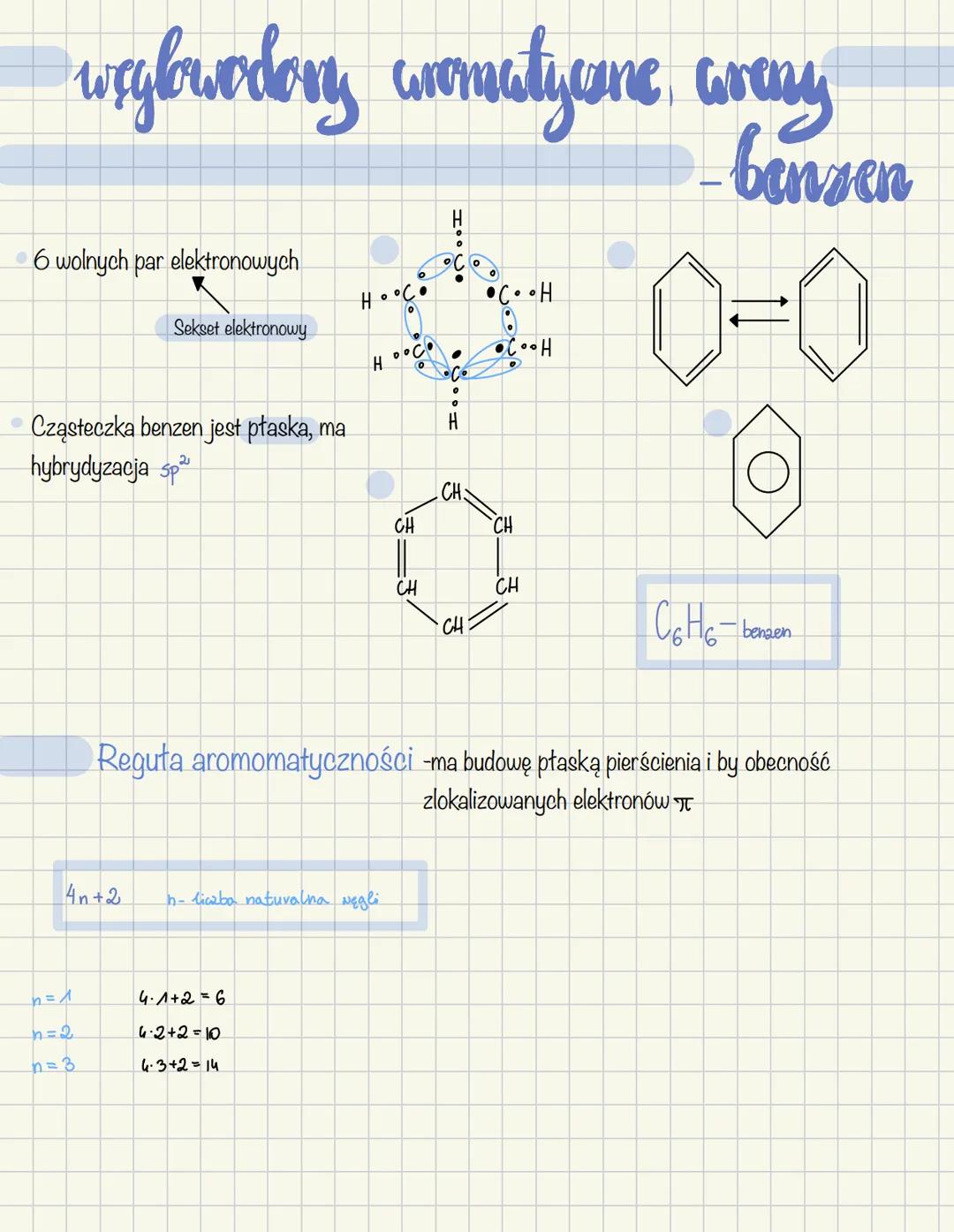## węglowodory aromatyczne, areny
- benzen
- 6 wolnych par elektronowych
Sekset elektronowy
- Cząsteczka benzen jest płaska, ma
hybrydyza