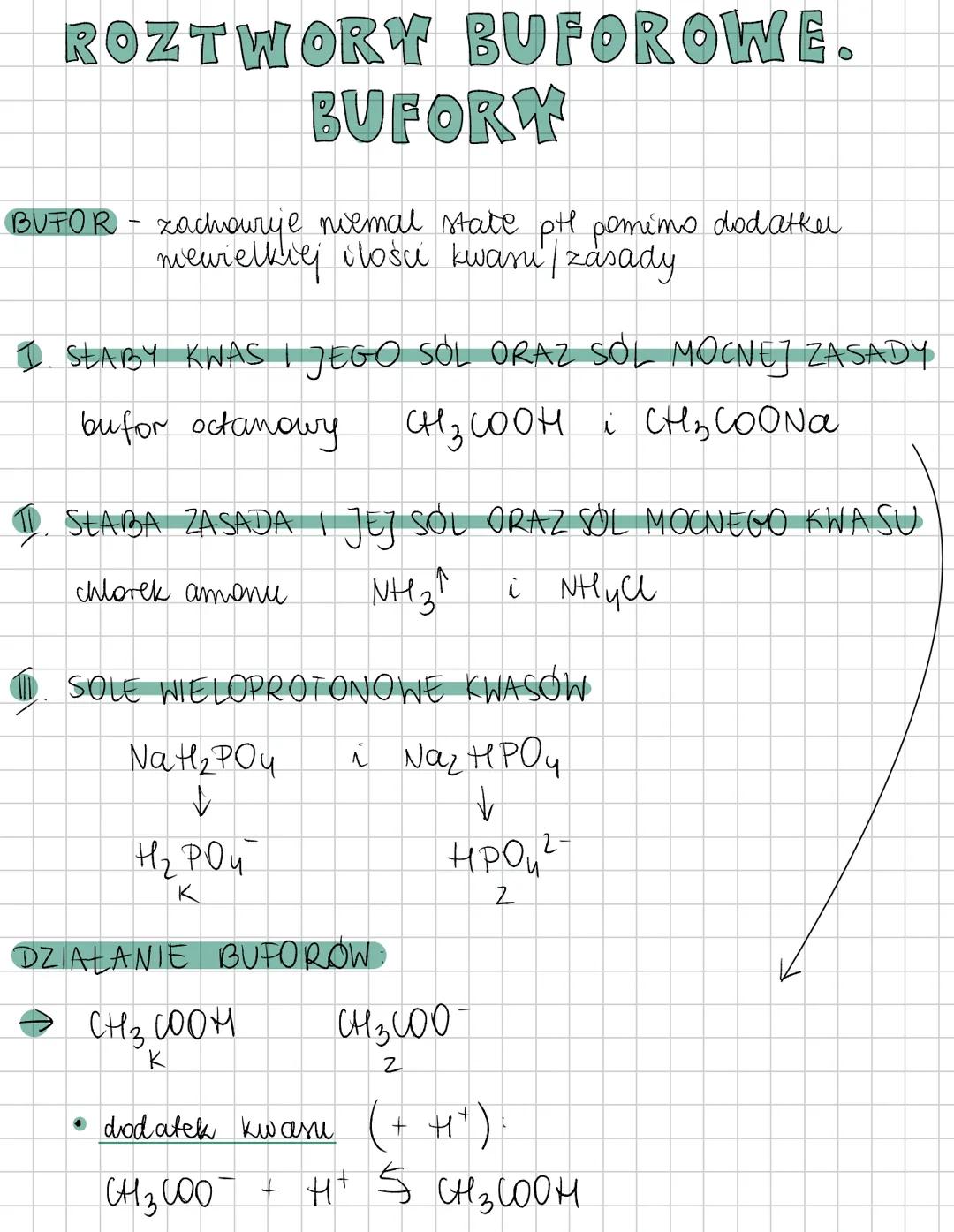 # ROZTWORY BUFOROWE.
# BUFORY
BUFOR- zachourye niemal state pl pomimo dodatker
mewielkiej ilości kwani/zásady
I. SŁABY KWAS I JEGO SÓL ORAZ