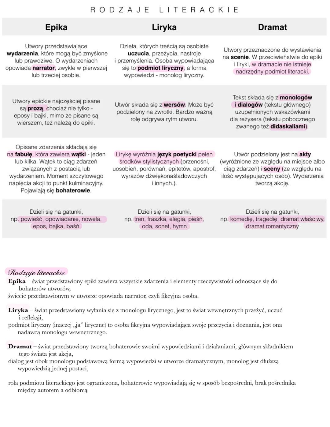 # RODZAJE LITERACKIE
## Epika
Utwory przedstawiające wydarzenia, które mogą być zmyślone lub prawdziwe. O wydarzeniach opowiada narrator,