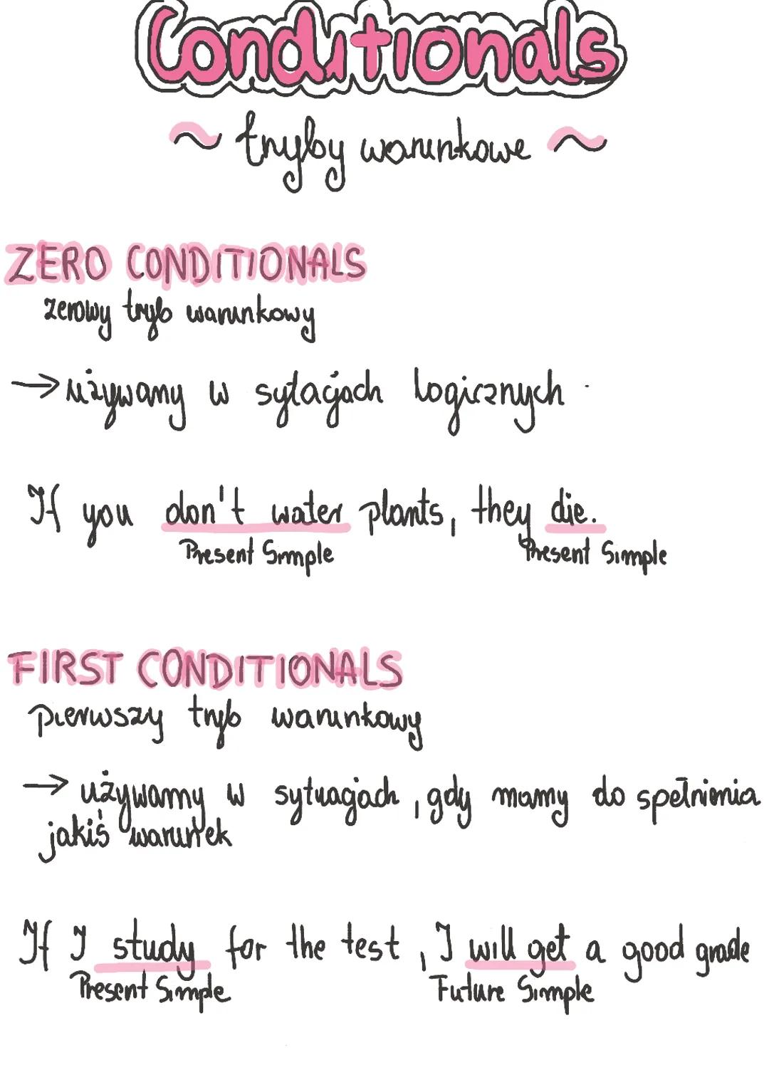 # Conditionals
~ tryby warunkowe~
ZERO CONDITIONALS
zerowy tryb warunkowy
→używany w syłajach logicznych
If you don't water plants, they
