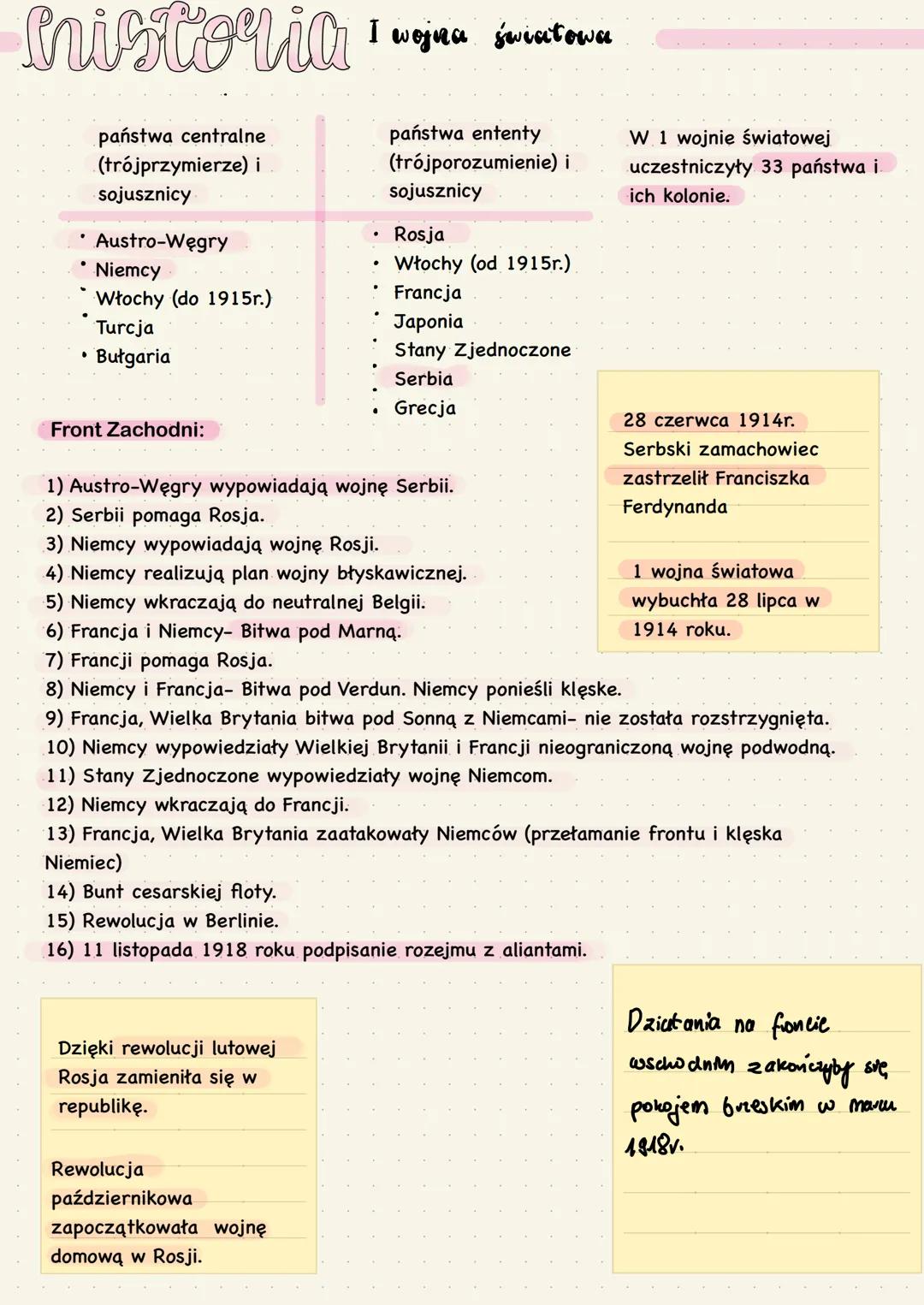 # historia I wojnι γωϊσατουα
państwa centralne
(trójprzymierze) i
sojusznicy
* Austro-Węgry
* Niemcy
* Włochy (do 1915r.)
* Turcja