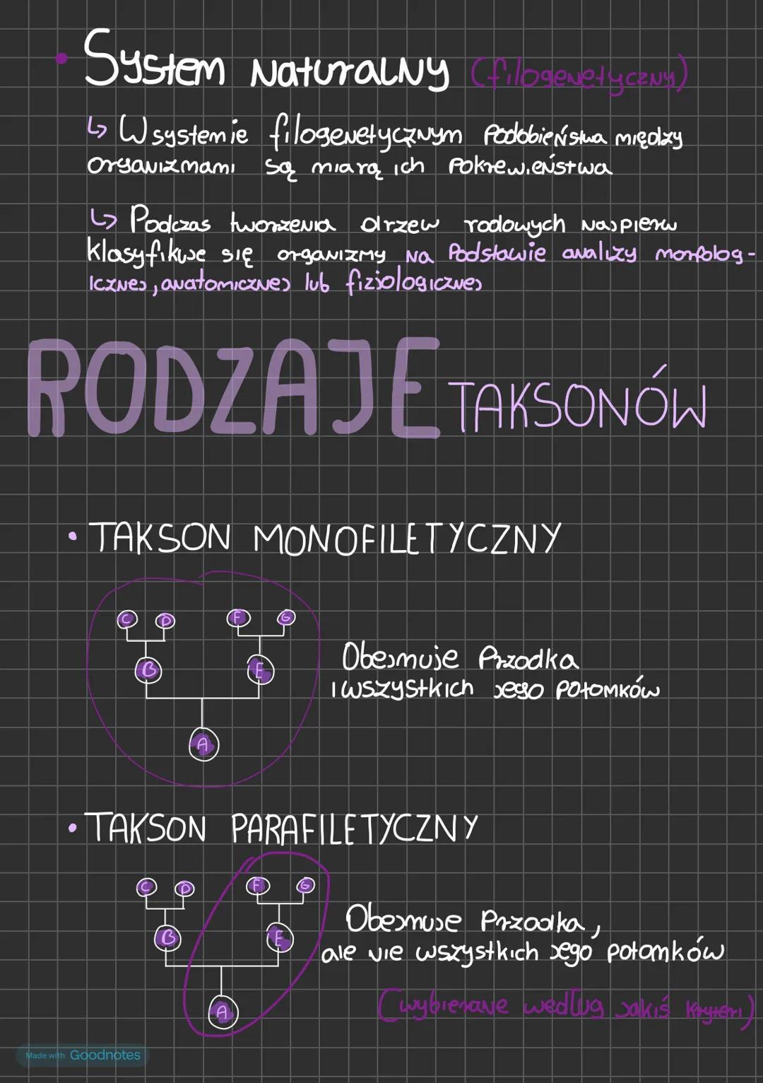 # KLASYFIKOWANIE
# ORGANIZMÓW
- Systematyka - zajmuje się klasyfikacją organizmów
- takson - jest jednostką klasyfikacji organizmów
1. Głó