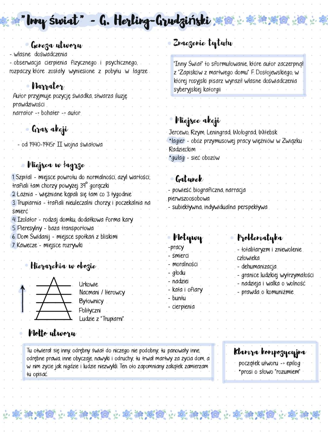 "Inny świat" G. Herling-Grudziński