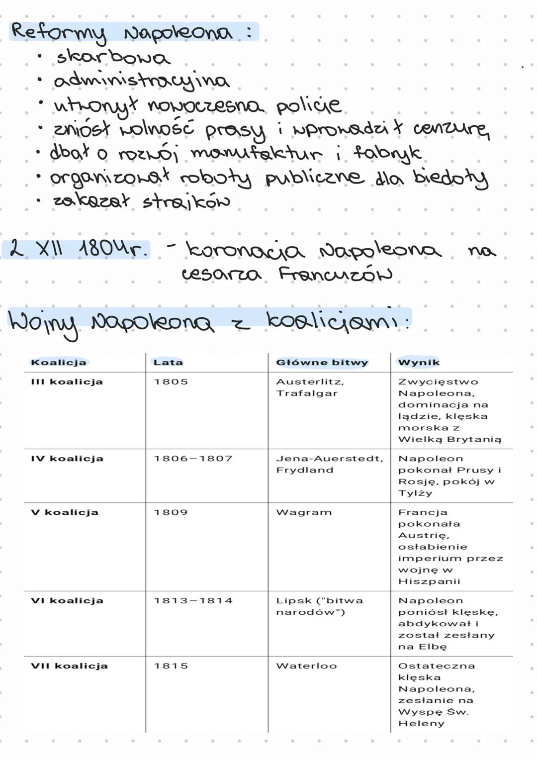 swiat w okresie oświecenia i rewolucji
| Revolucia pre mystora |
| ----------- | ----------- |
| Prycryny | Skutki |
| • wzrost liczby ludn