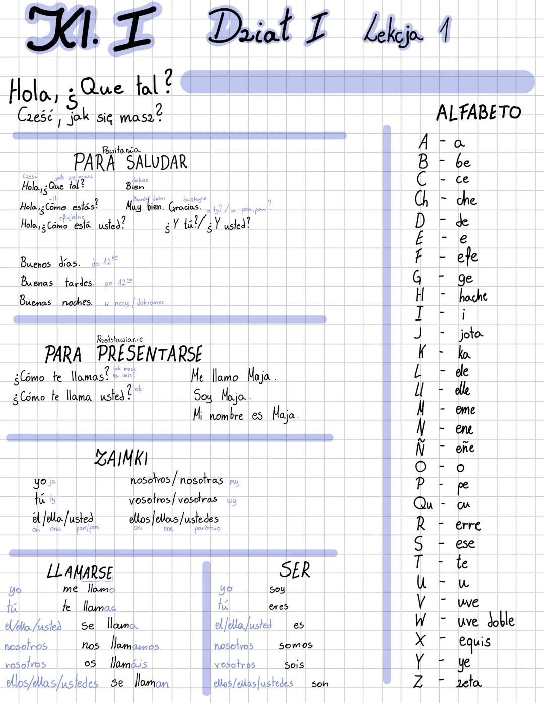 Kl. I Daiat I Lekcja 1
Hola, ¿ Que tal?
Cześć, jak się masz?
PARA SALUDAR
Hola, ¿ Que tal?
Hola,¿Cómo estás?
Hola, ¿Cómo está usted?
Buen