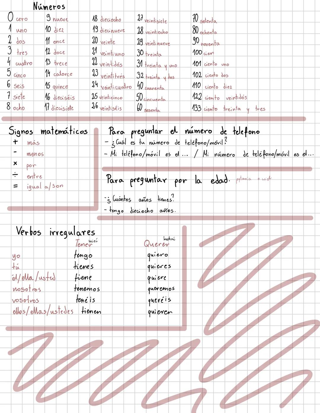 Kl. I Daiat I Lekcja 1
Hola, ¿ Que tal?
Cześć, jak się masz?
PARA SALUDAR
Hola, ¿ Que tal?
Hola,¿Cómo estás?
Hola, ¿Cómo está usted?
Buen