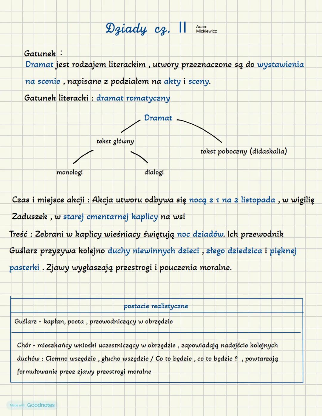 Made with Goodnotes Dziady cz. II
Adam
Mickiewicz
Gatunek:
Dramat jest rodzajem literackim, utwory przeznaczone są do wystawienia
na scenie