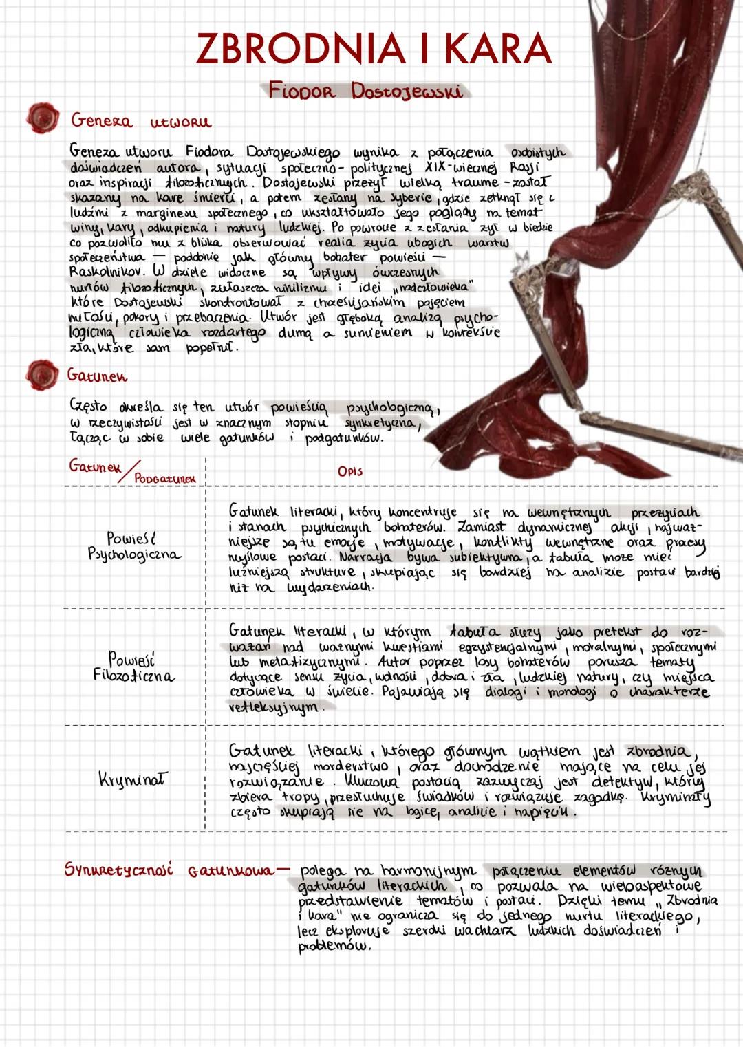 Zbrodnia i Kara — Dostojewski