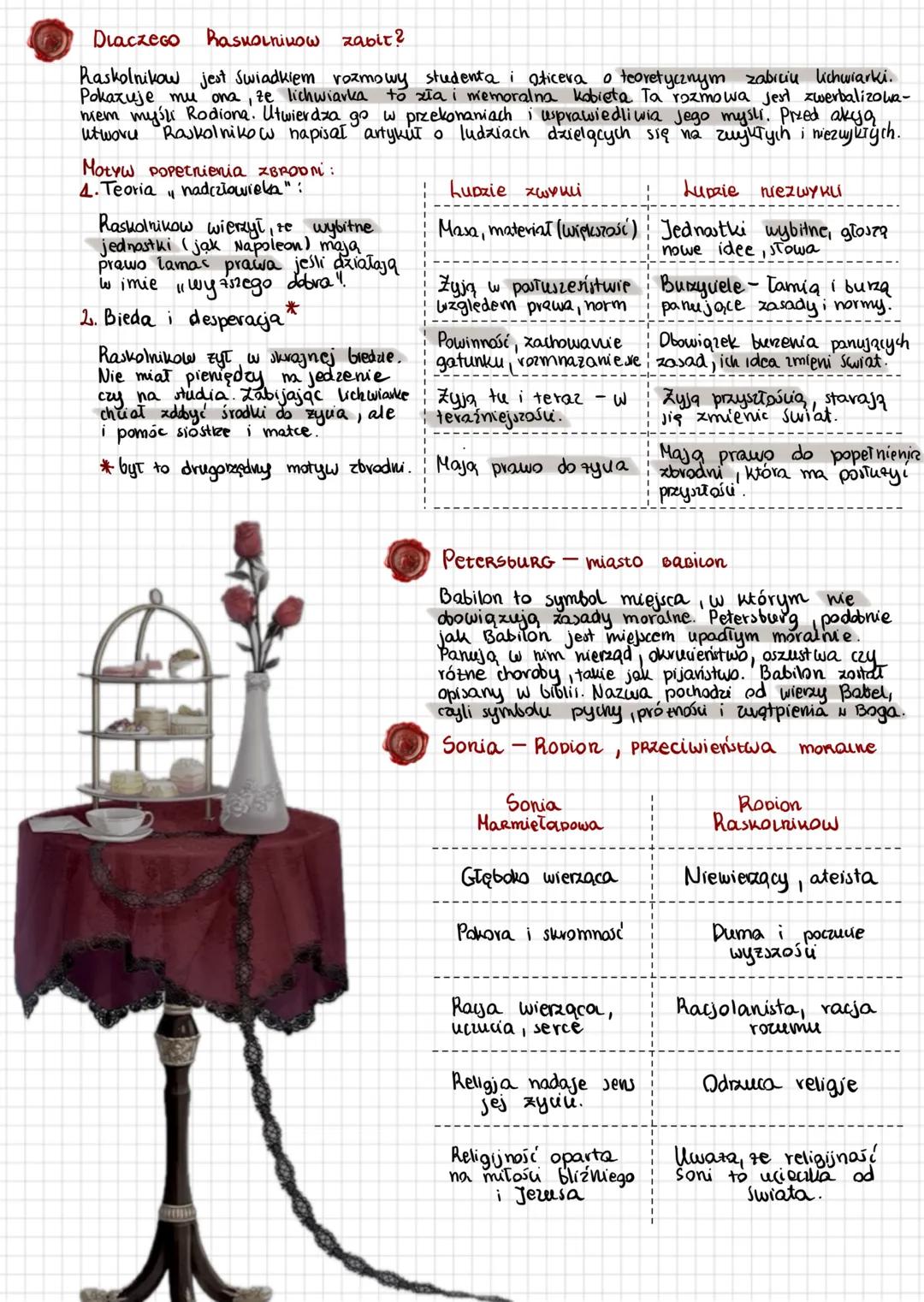 # ZBRODNIA I KARA
Fiodor Dostojewski
## Geneza utworu
Geneza utworu Fiodora Dostojewskiego wynika z połączenia osobistych
doświadczeń aut