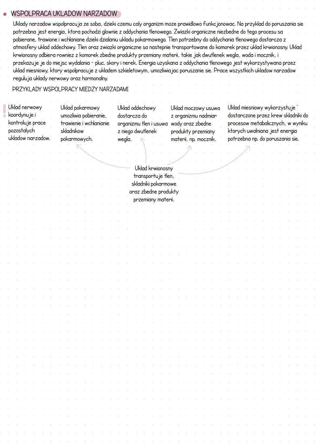 --- OCR Start ---
Miejsce ozlowieku w systemie klasyfikacji organizmow
• WPROWADZENIE
Czlowiek rozumny (Homo Sapiens) nalezy do krolestwa zw