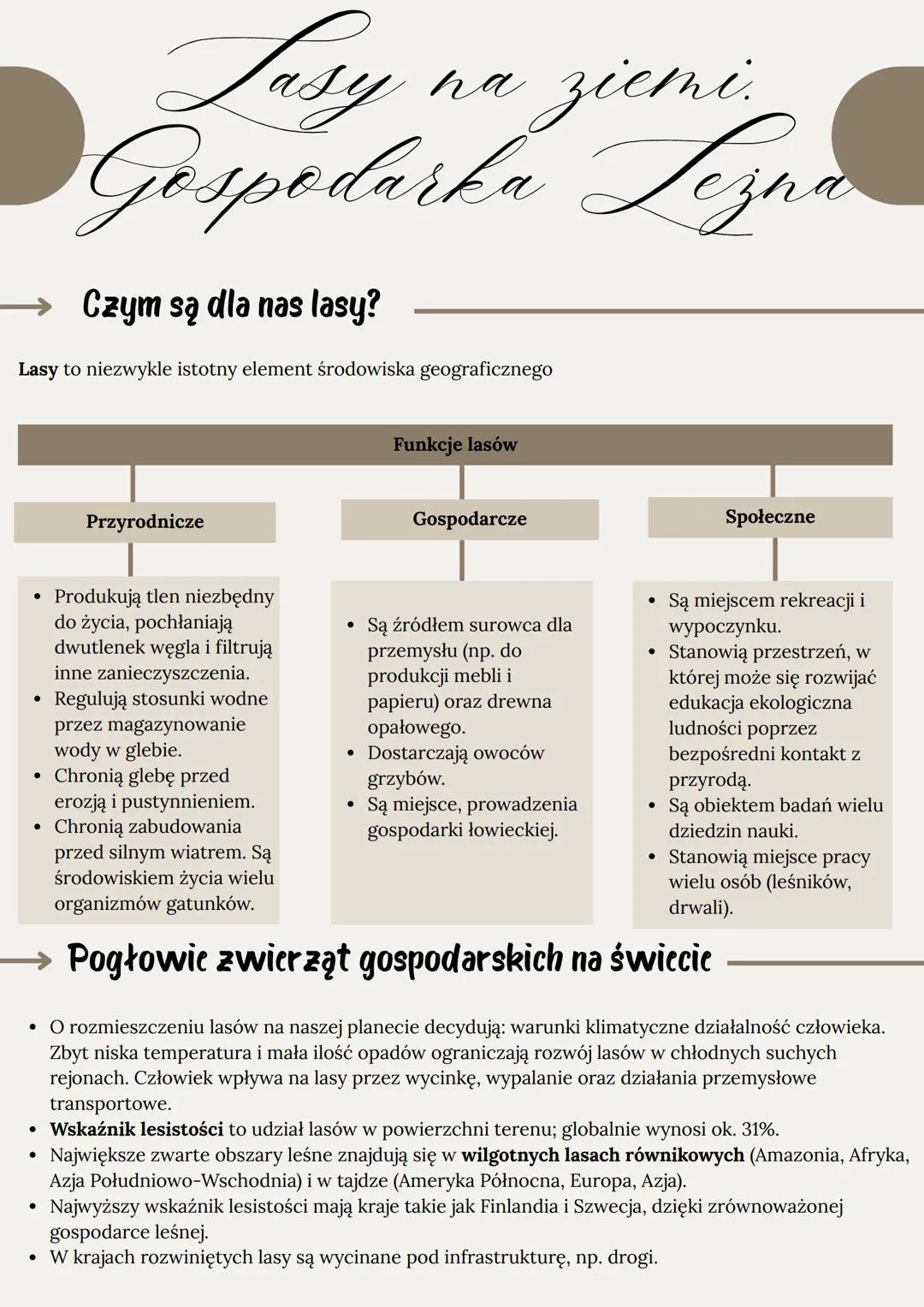 # Czynniki rozwoju
rothictura
# Rolnictwo
Rolnictwo to sektor gospodarki, który obejmuje głównie uprawę roślin oraz chów i hodowle zwierz