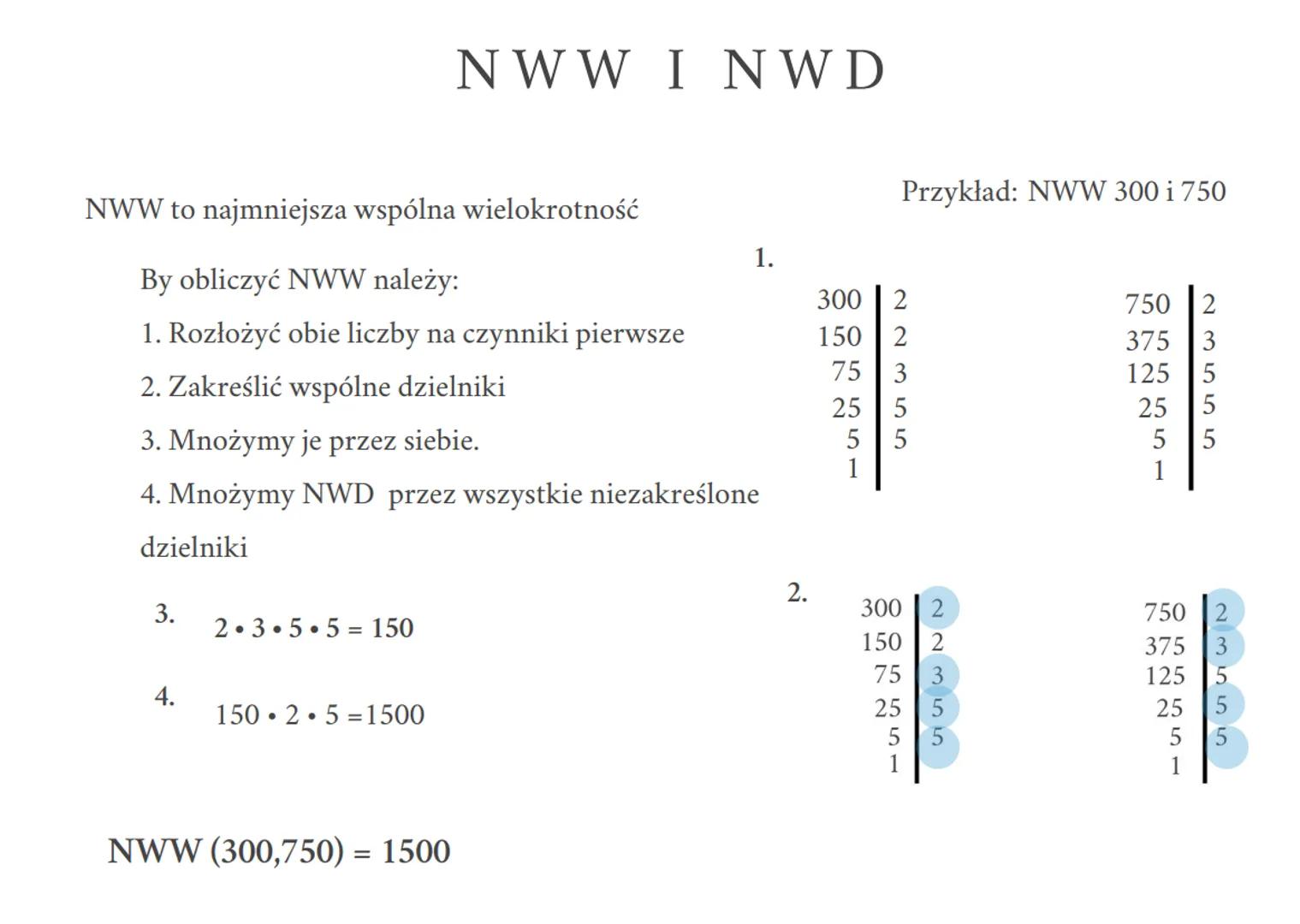 NWW INWD
NWD to największy wspólny dzielnik
By obliczyć NWD należy:
1. Rozłożyć obie liczby na czynniki pierwsze
2. Zakreślić wspólne dzi