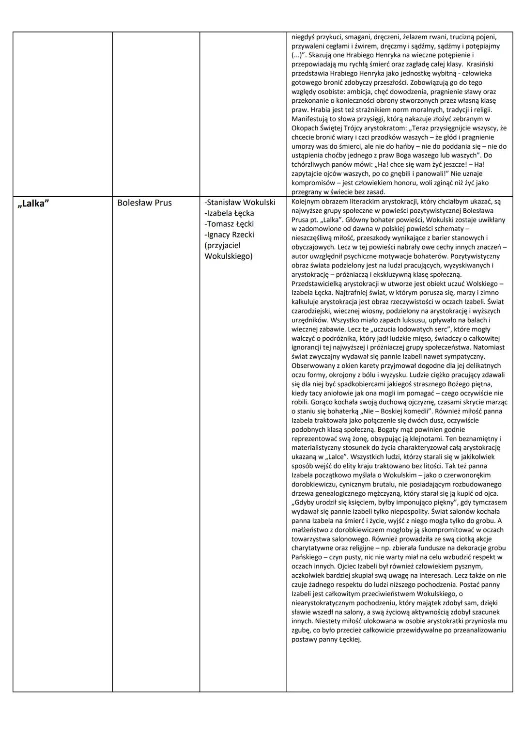 --- OCR Start ---
MOTYW ANTYUTOPII
Ludzie zawsze marzyli o świecie, w którym będą szczęśliwi, a wszystkie ich marzenia zostaną spełnione, uc