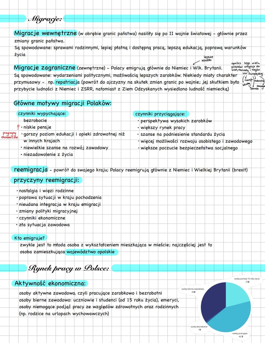 --- OCR Start ---
ludność i urbanizacja:
Liczba ludności Polski i jej zmiany:
Zmiany liczby ludności w Polsce w XX i XXI wieku:
II wojna świ