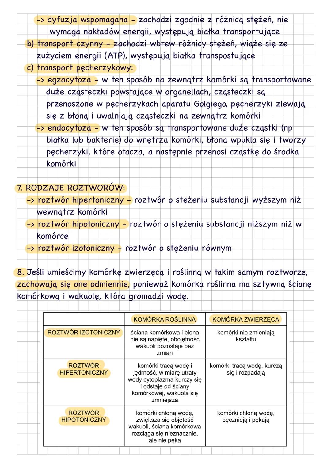 BLONA
KOMORKOWA
1. Błony komórkowe są zbudowane z lipidów i białek.
łańcuch cukrowy
glikoproteiny
białko
powierzchniowe
łańcuch cukrowy
glik