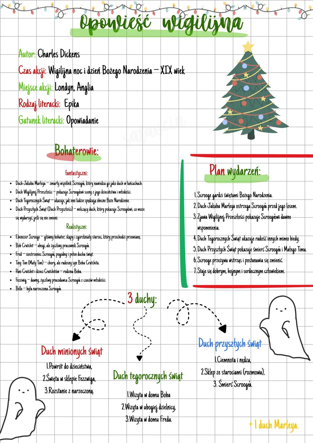 Autor: Charles Dickens
Opowieść wigilijna
Czas akcji: Wigilijna noc i dzień Bożego Narodzenia – XIX wiek
Miejsce akcji: Londyn, Anglia
Rodza