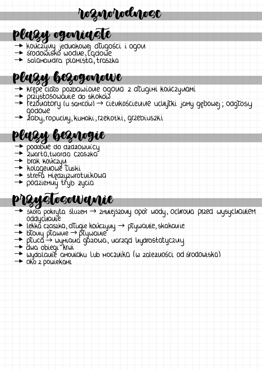 --- OCR Start ---
plazy
charakterystyka
pierwotnie lądowe
2міеnuocieplne
lądowo-woduy tryb zycia
hiberuują
pokrycie ciala
→cieuka, uaga skór