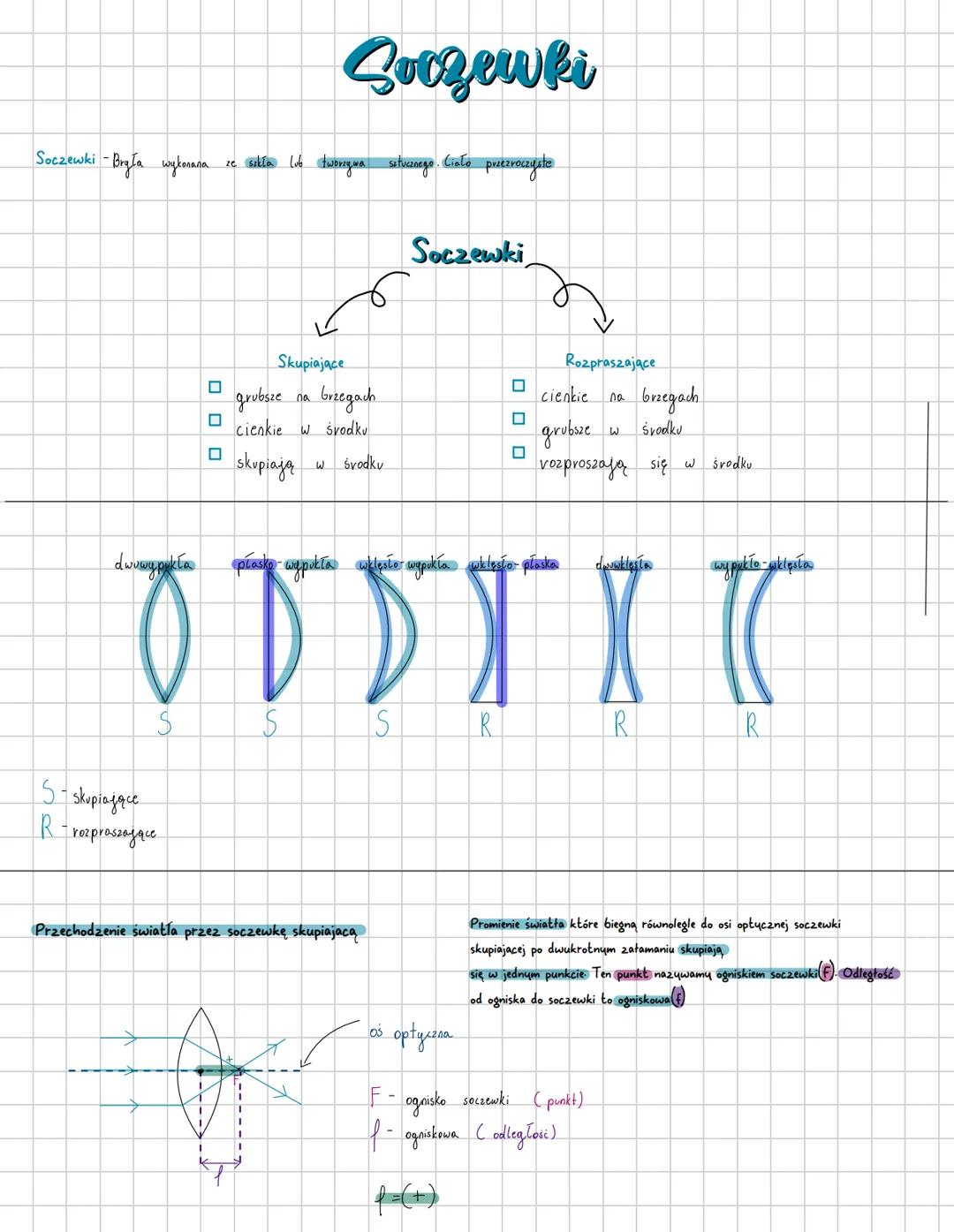 --- OCR Start ---
Soczewki
Soczewki -Bryła wykonana ze szkła luto twórcza sztucznego. Ciało przezroczyste
Soczewki
Π
Π
Skupiające
grubsze na