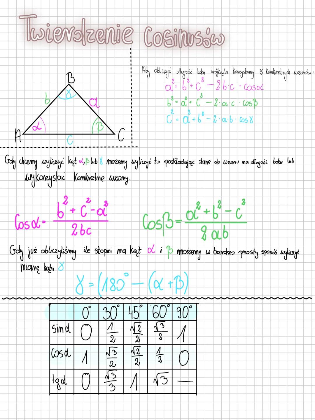 Twierdzenie cosinusów
A
b
B
a
B
C
C
Aby obliczyć długość boku trójkąta korzystamy z konkretnych wzorów:
$a^2 = b^2 + c^2 - 2bc
ewline