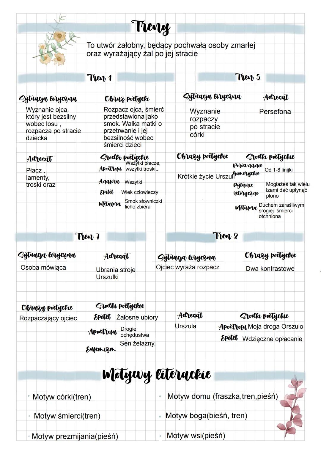 Jan Kochanowski
Urodził się w 1530r. W Sycynie a zmarł 28 sierpnia w
Lublinie. Studiował w Padwie oraz w Krakowie. Pracował
dla króla Zygmun