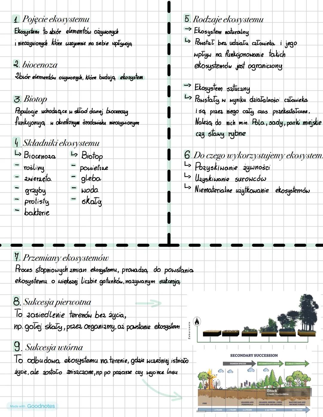 4. Pojęcie ekosystemu
Ekosystem to abiór elementów ożywionych
i nieożywionych które wzajemnie na siebie wpływają
2. biocenoza
Zbiór elementó