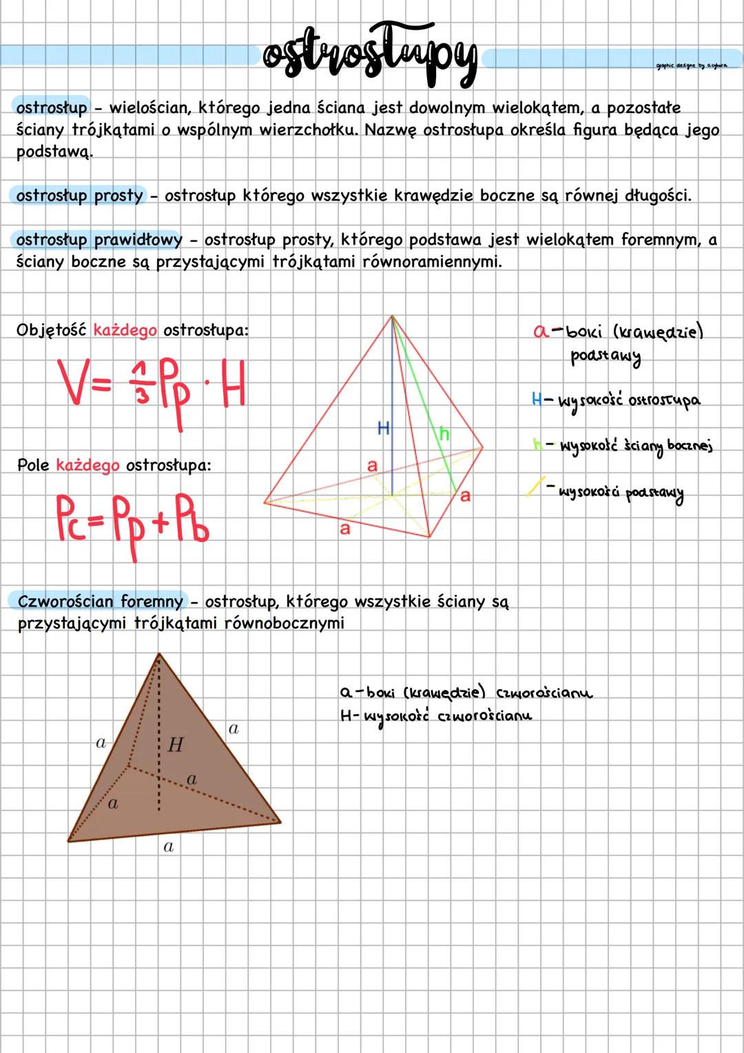 ostrostupy
ostrosłup - wielościan, którego jedna ściana jest dowolnym wielokątem, a pozostałe
ściany trójkątami o wspólnym wierzchołku. Nazw