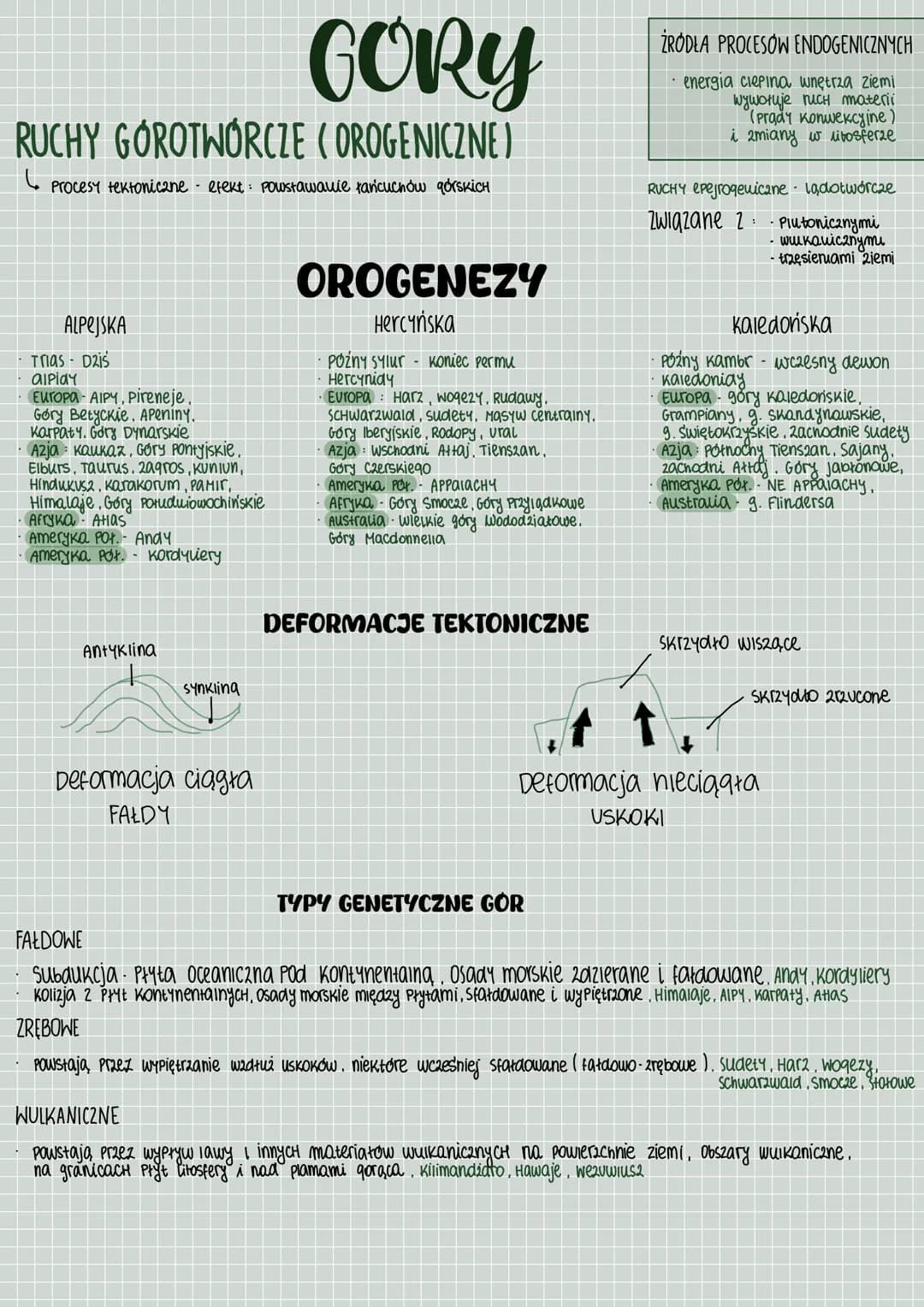 GORY
RUCHY GOROTWÓRCZE (OROGENICZNE)
L. Procesy tektoniczne efekt powstawanie tańcuchów górskich
ALPEJSKA
Trias - Dais
AlPidy
Europa - AIPY,